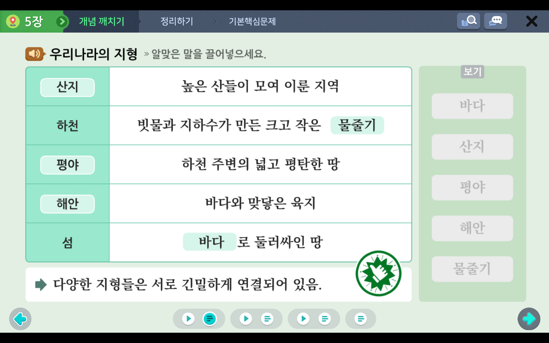 우리 국토의 자연환경 | 5학년 1학기 사회 | 홈런초등