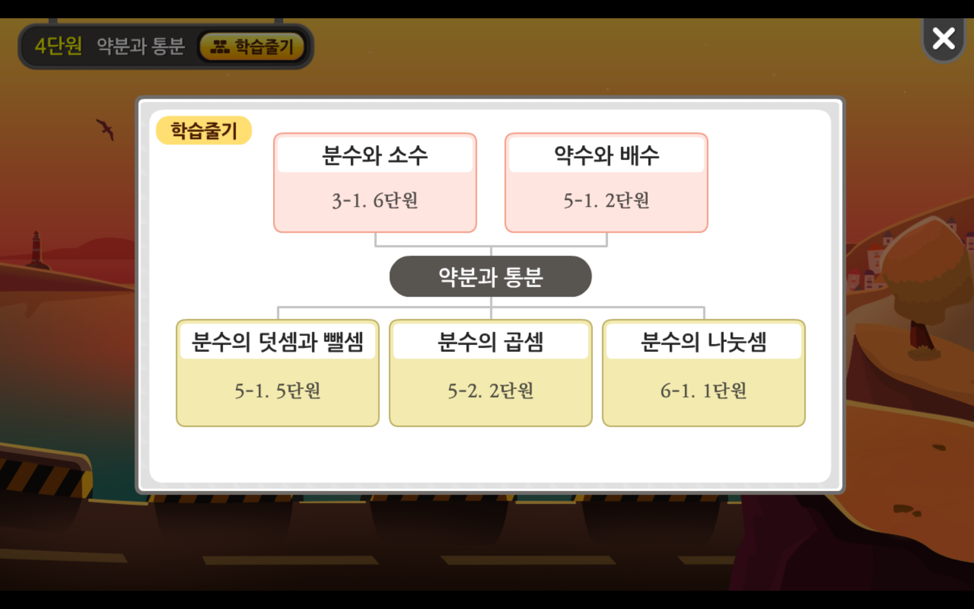 약분과 통분 | 5학년 1학기 수학 4단원 | 홈런초등
