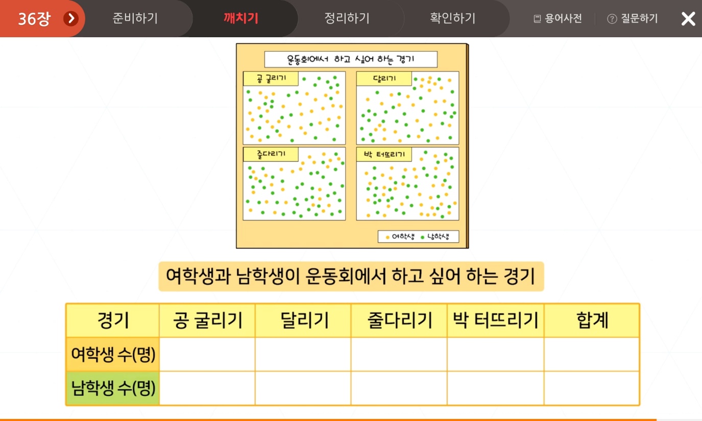 자료의 정리 | 3학년 2학기 수학 6단원 | 홈런 초등
