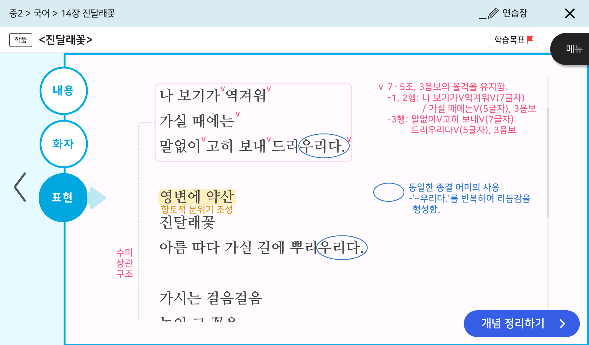 중학교 국어 학습법 | 문학, 비문학 편