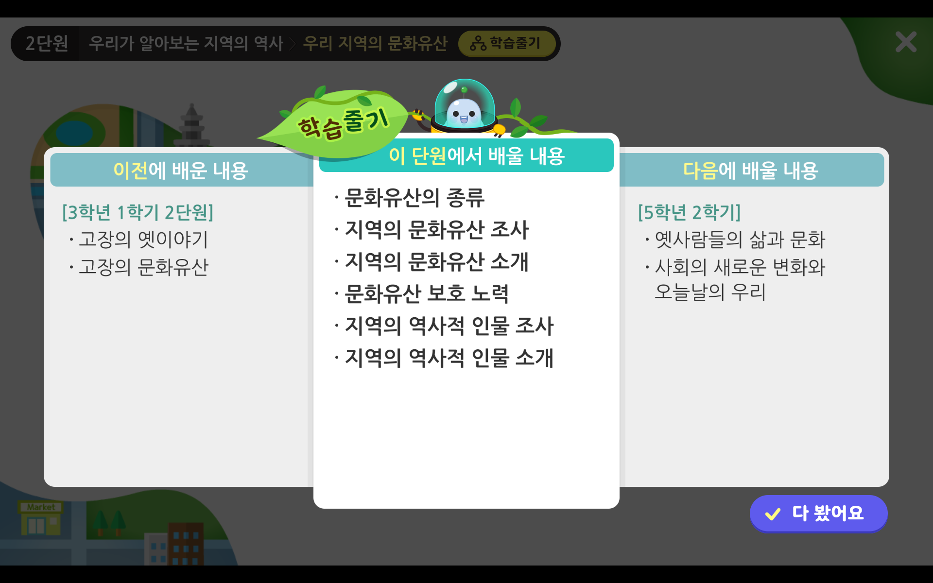 우리가 알아보는 지역의 역사 | 4학년 1학기 사회 2단원 | 홈런 초등