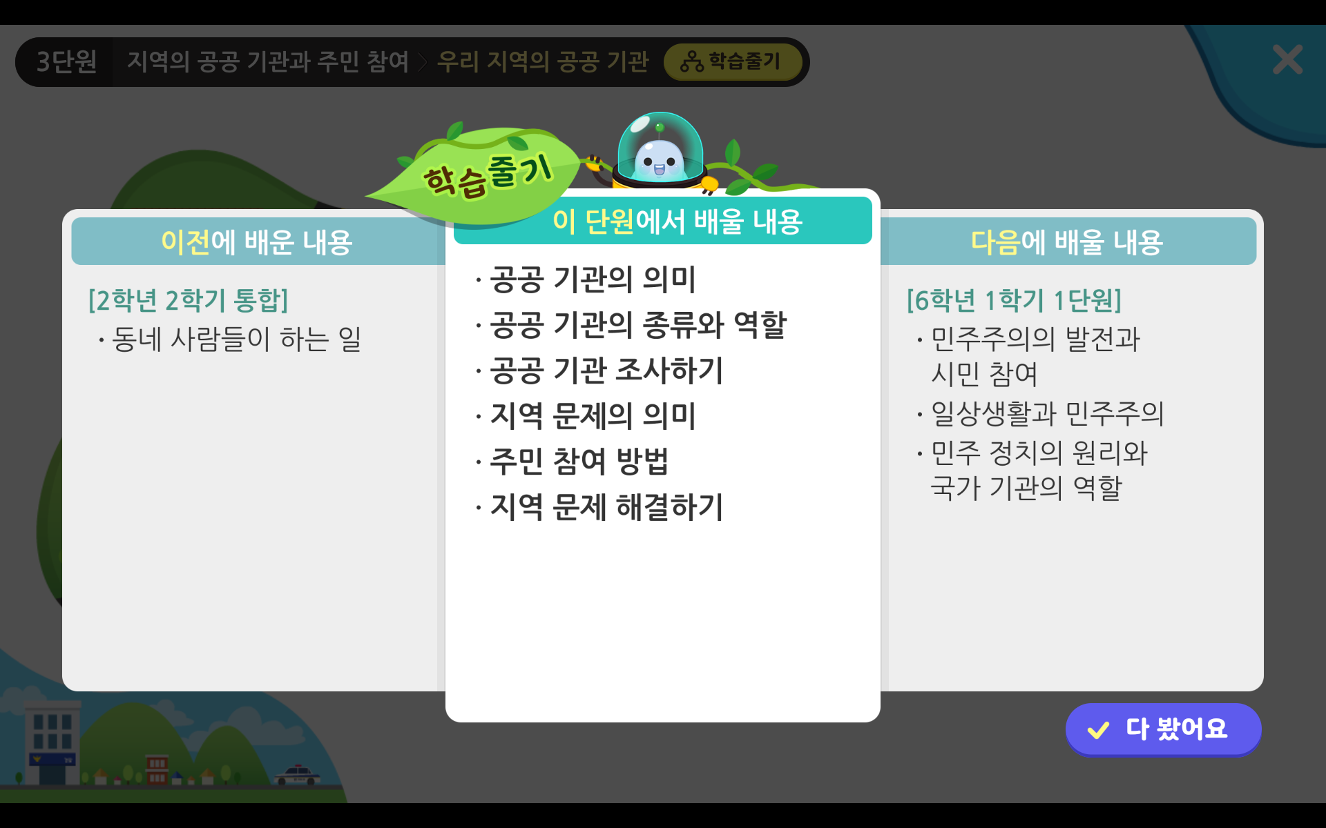 지역의 공공 기관과 주민 참여 | 4학년 1학기 사회 3단원 | 홈런 초등
