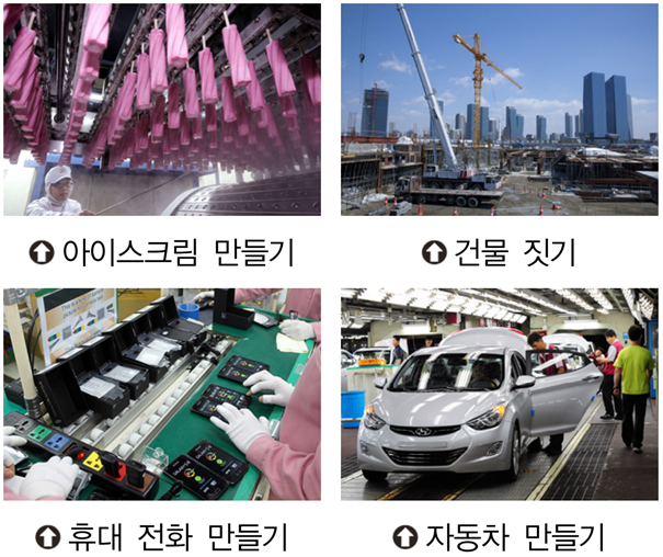 텍스트, 자동차, 차량, 육상 차량이(가) 표시된 사진자동 생성된 설명