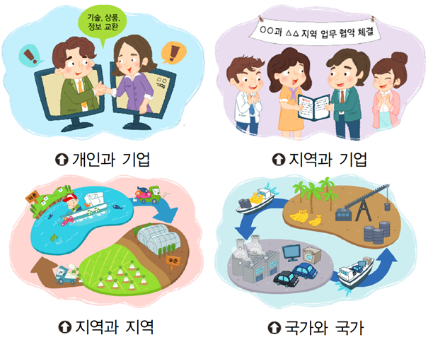 만화 영화, 클립아트, 일러스트레이션이(가) 표시된 사진자동 생성된 설명