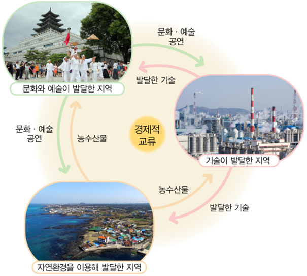 텍스트, 나무, 스크린샷, 지도이(가) 표시된 사진자동 생성된 설명