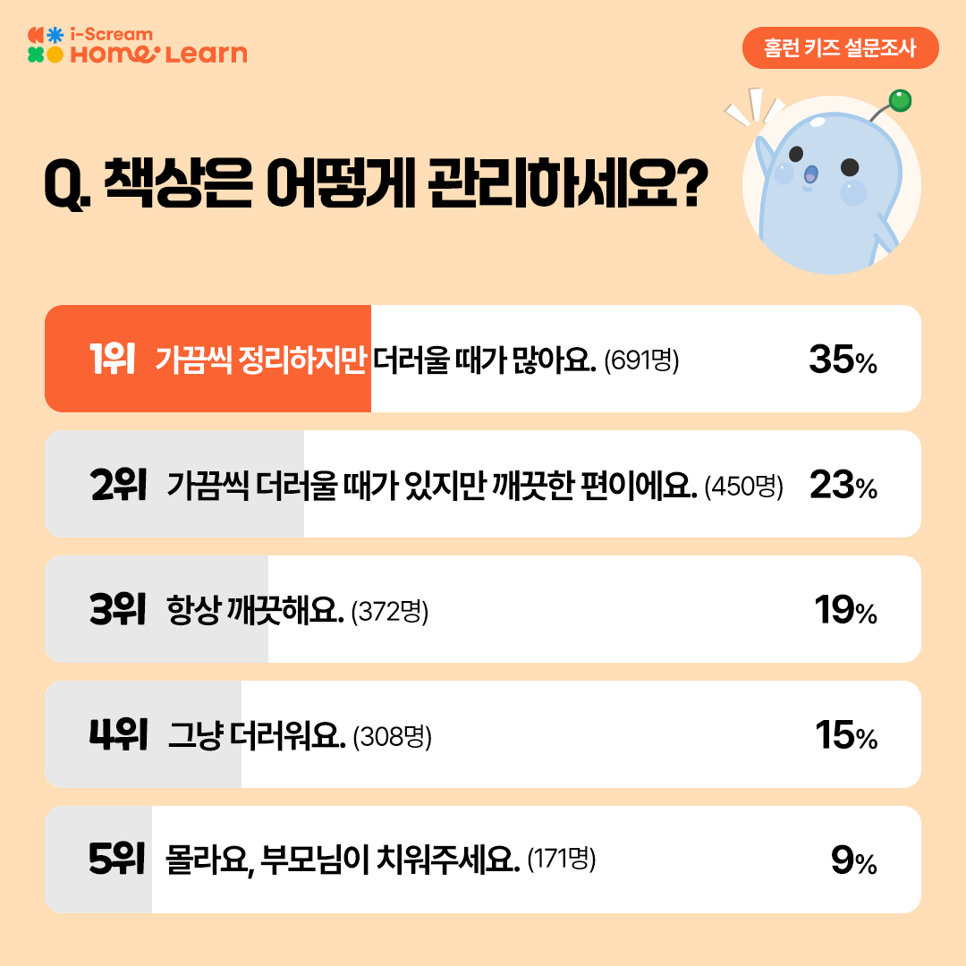 책상은 어떻게 관리하세요?