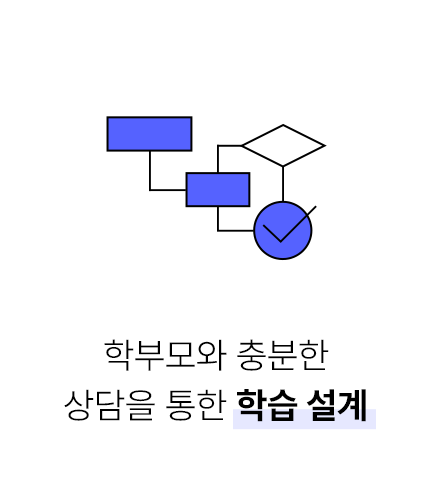 학부모와 충분한 상담을 통한 학습 설계