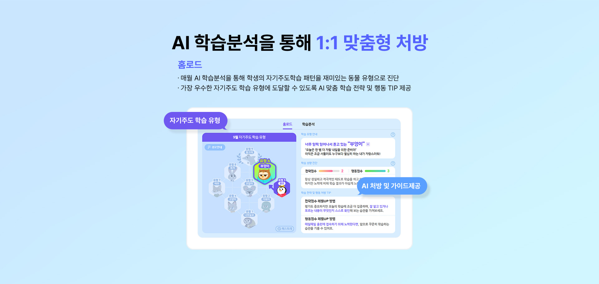 AI 학습분석을 통해 1:1 맞춤형 처방
