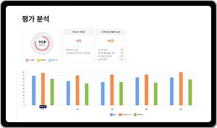 평가 분석