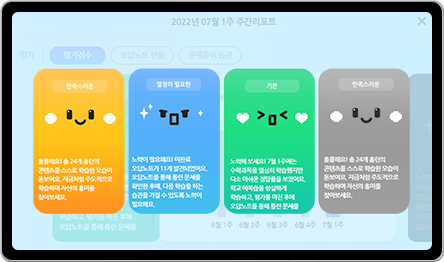 AI 학습 처방