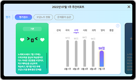 AI 학습 데이터 분석