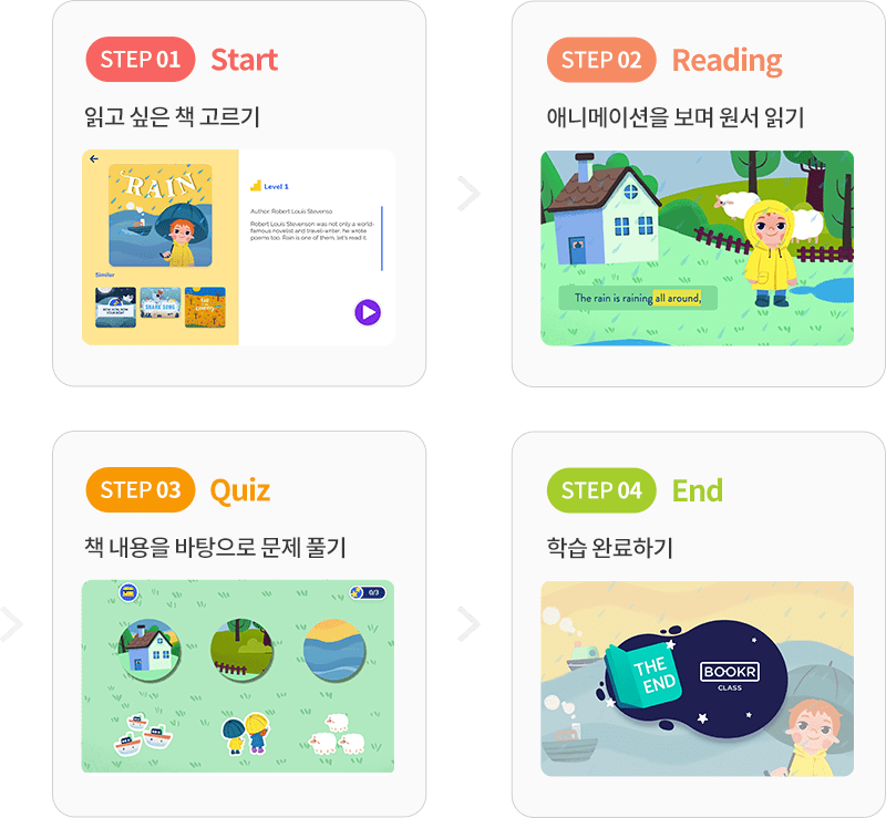 BOOKR CLASS 학습 프로세스