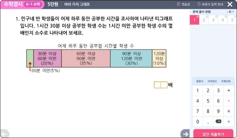 수학 심화 1-1