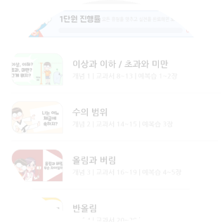 수학 심화 썸네일 1-2