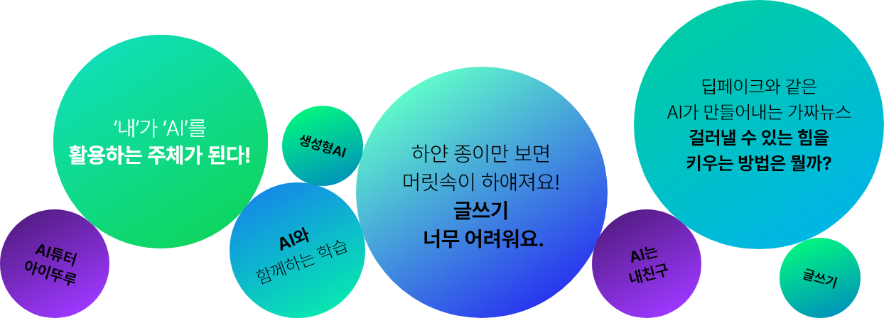 AI시대! AI가 사람을 대체한다?