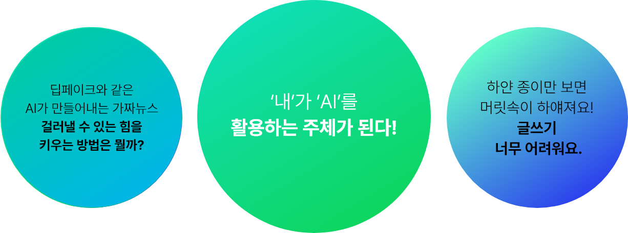 AI와 함께 문장을 주고 받고, 생각을 나누며 나만의 글쓰기를 완성해요!