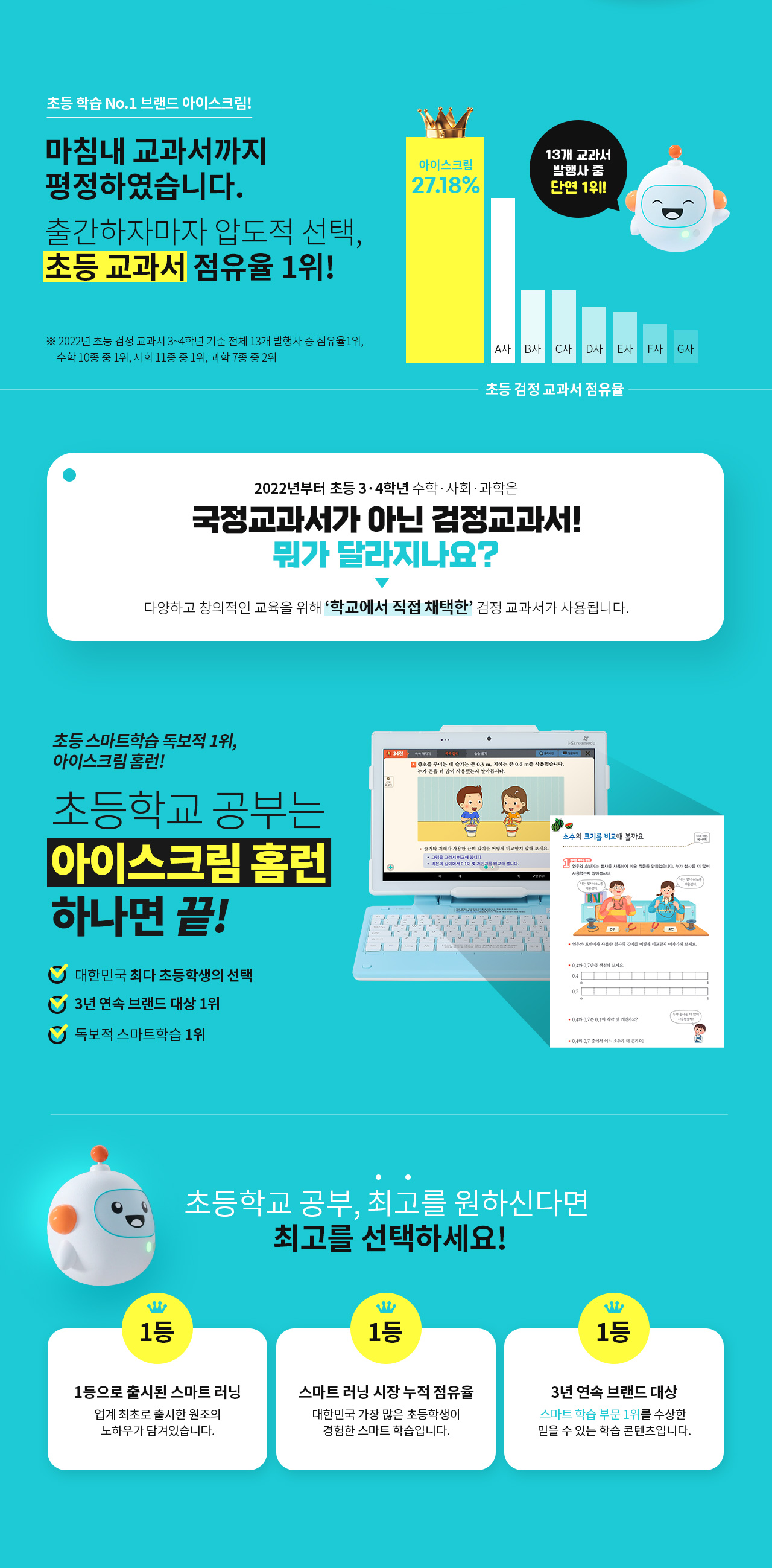 마침내 교과서까지 평정하였습니다. 국정교과서가 아닌 검정교과서! 초등 공부는 역시 아이스크림 하나로 끝! 초등학교 공부, 최고를 원하신다면 최고를 선택하세요!