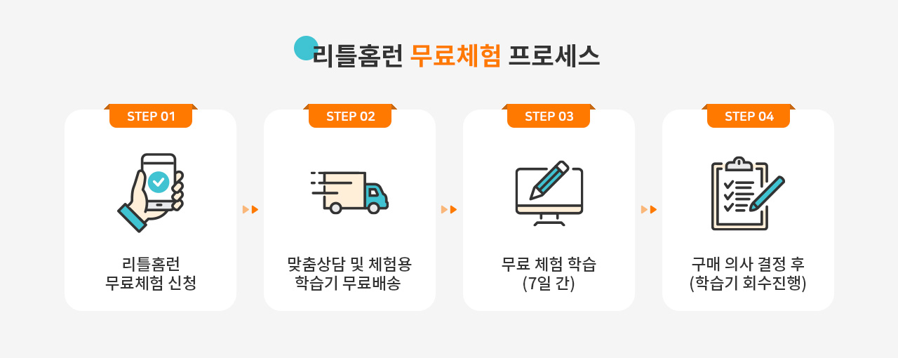 리틀홈런 무료체험 프로세스