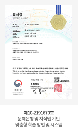 제10-2052844호 학습 분석 방법 및 시스템