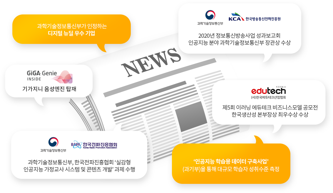 아이스크림 홈런만의 기술력, AI특허 17건 클래스가 다른 아이스크림 홈런의 AI기술력!