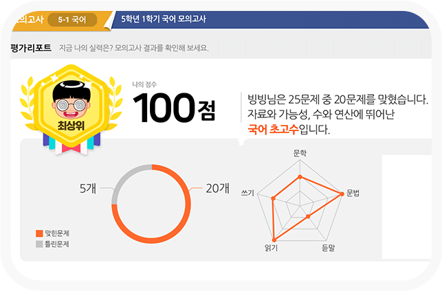 학교공부 아이스크림 홈런 하나면 끝! 학교에서 배운 내용도, 앞으로 배울 내용도 학교공부 예복습으로 끝! 초등학생은 학교공부가 무조건 기본! 100% 교과연계 전 학년/전 과목 무제한 학습