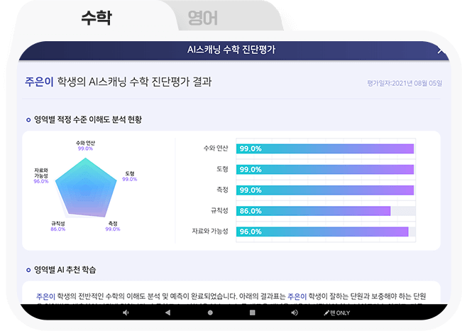 영어와 수학은은 내 아이 목표에 맞춰 임팩트있게! 초개인화 AI수학, 원어민 영어 교실로 상위 1%도 문제없어요. 수학 AI 딥 러닝 알고리즘 기반으로 정확한 실력 진단 평가 영어 AI Speaking 프로그램으로 내 실력 맞춤 영어공부