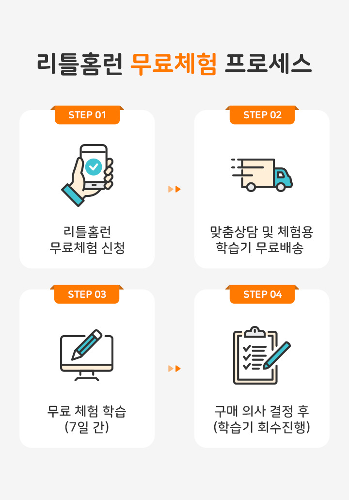 리틀홈런 무료체험 프로세스