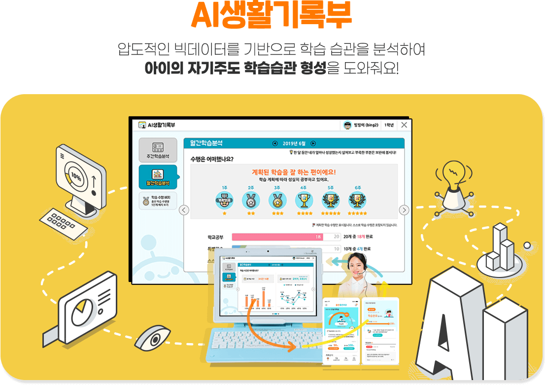 AI생활기록부 압도적인 빅데이터를 기반으로 학습 습관을 분석하여 아이의 자기주도 학습습관 형성을 도와줘요!